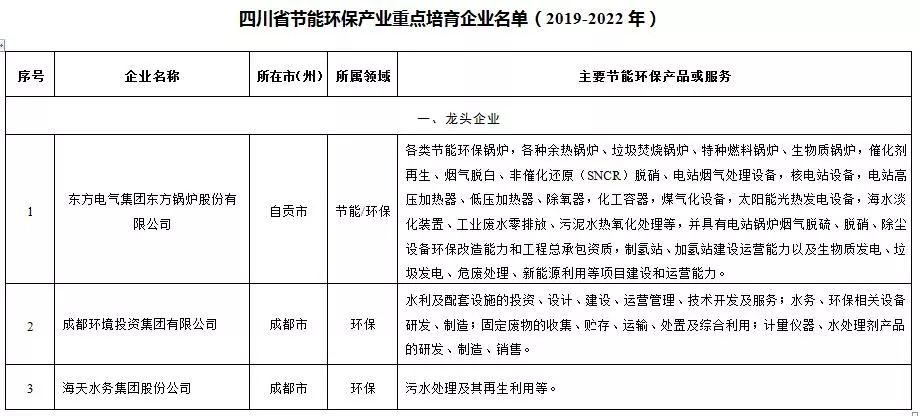 EVO视讯·(中国)官方网站
