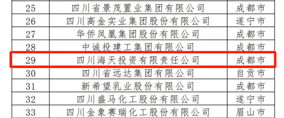 EVO视讯·(中国)官方网站