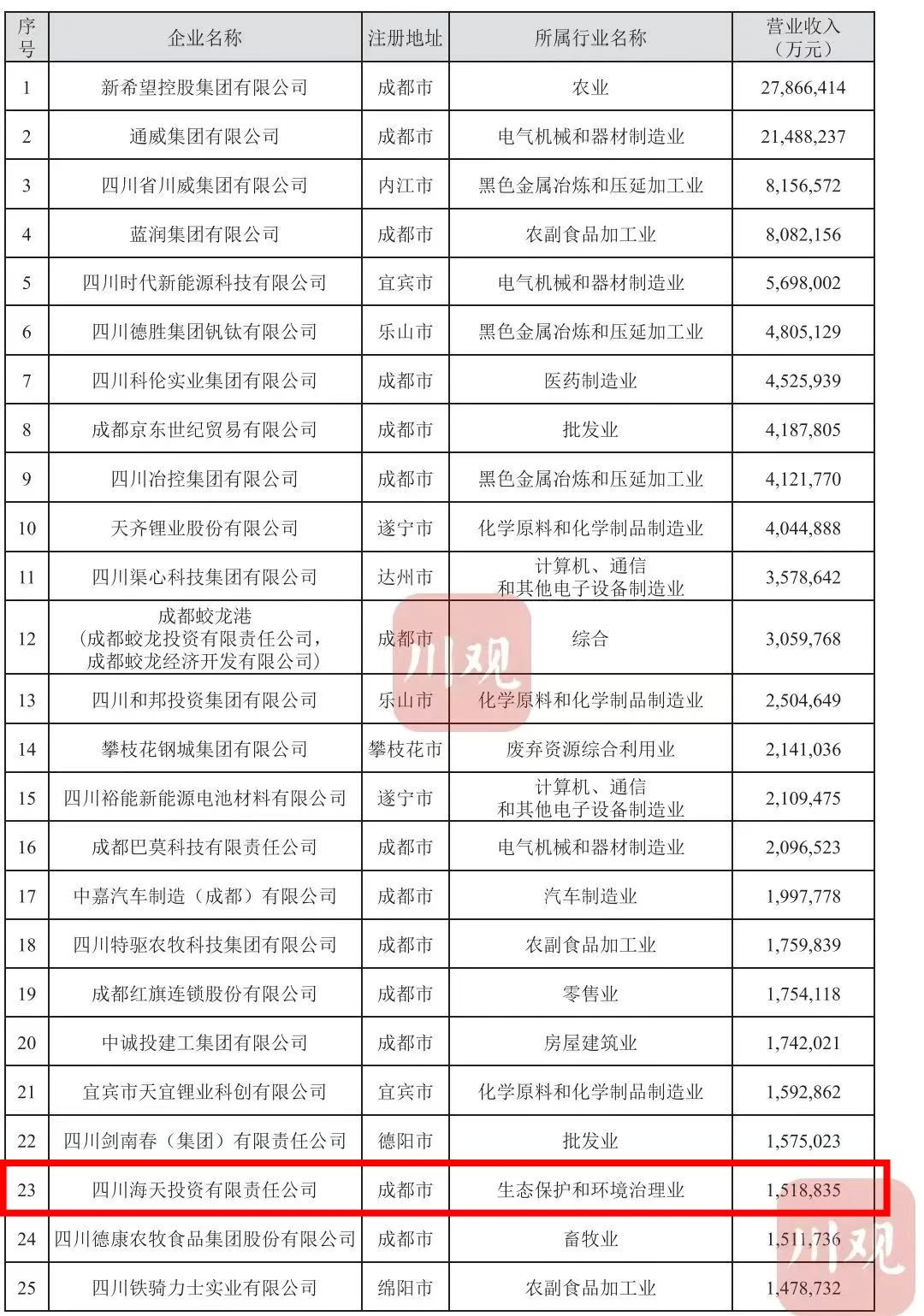 EVO视讯·(中国)官方网站